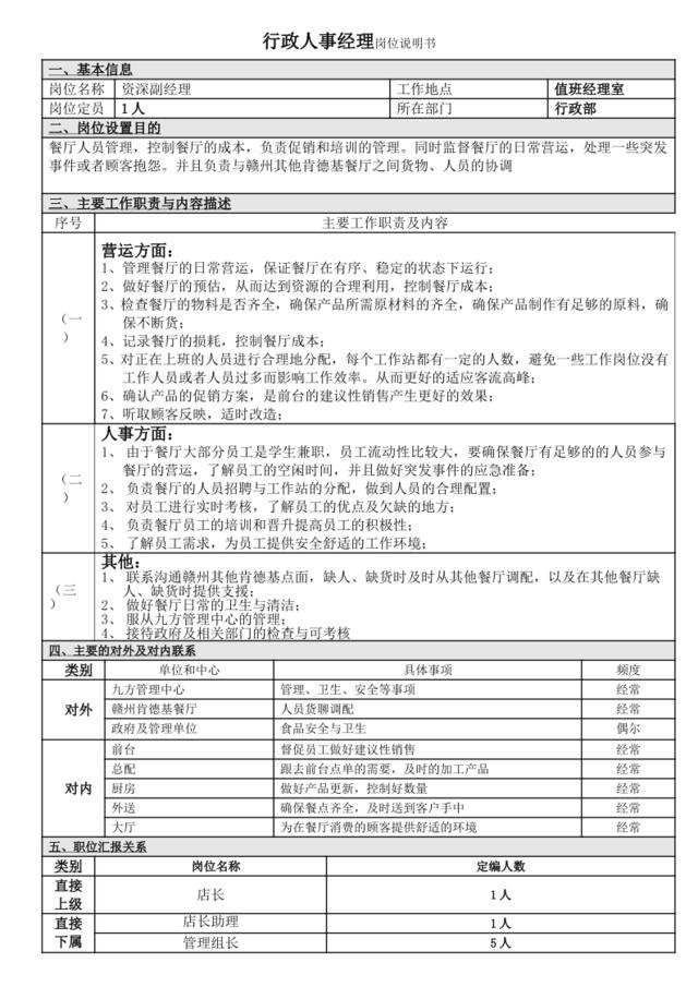 肯德基-经理岗位职务说明书