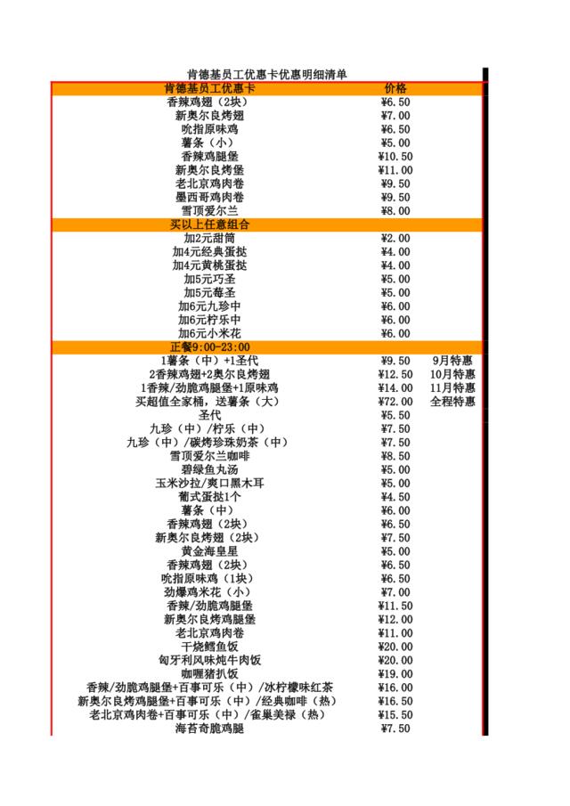 肯德基-员工优惠卡优惠明细清单