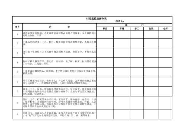 肯德基5S管理表格