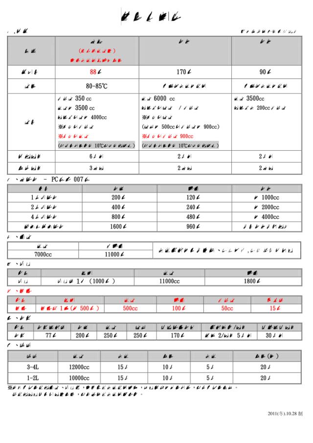 2-(冬)-简易备料表