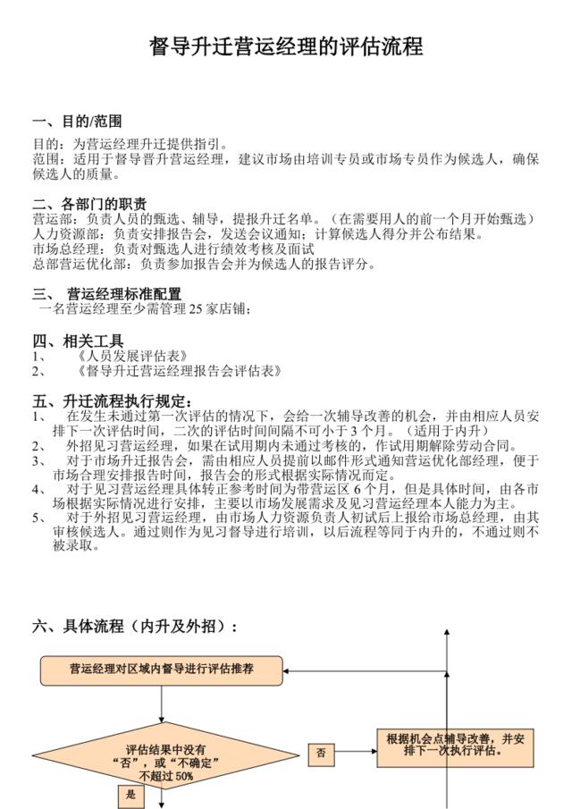 营运经理升迁流程