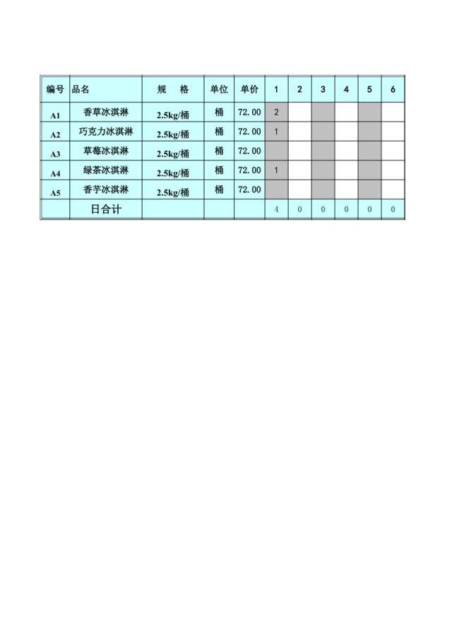 爱斯兰特统计12月