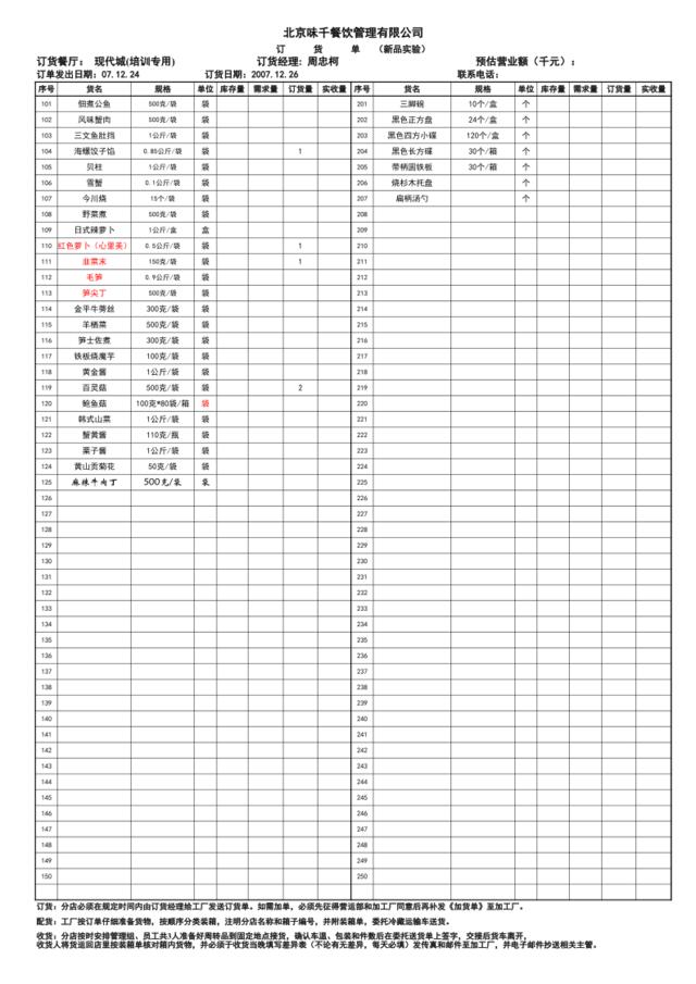 新品订单12.24