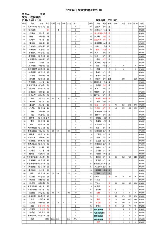 现代城培训.xs用料汇总