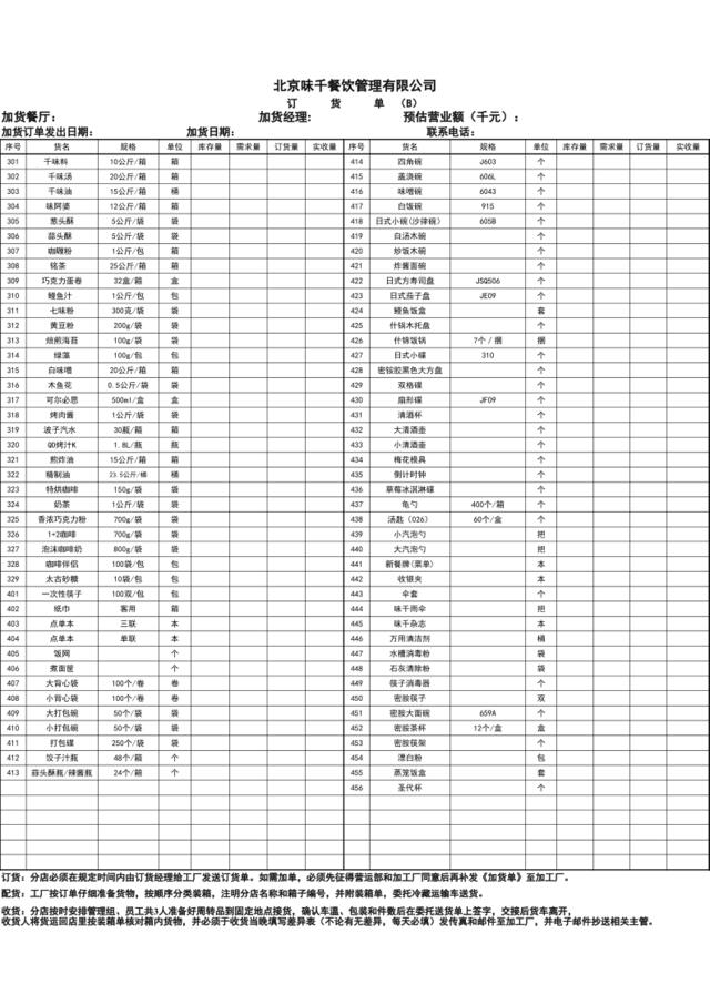 加工厂新加货单B0710