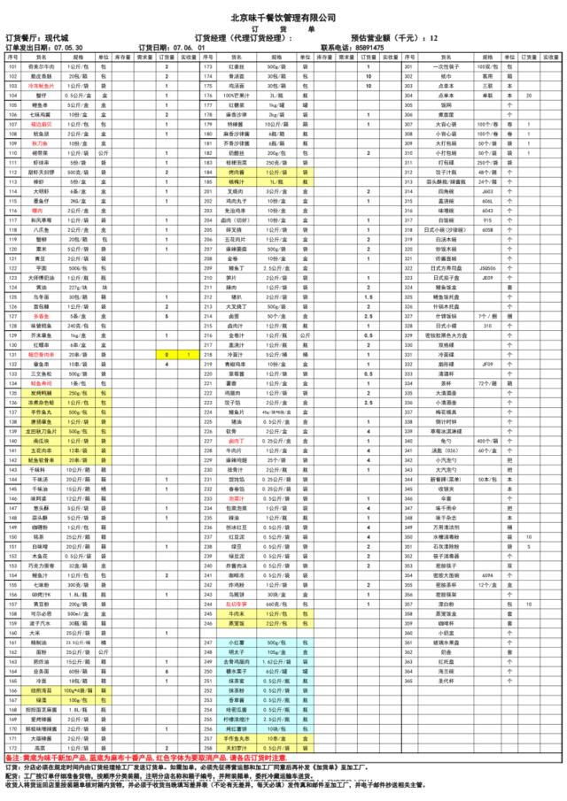 定货单07.06加工常汇总(1)