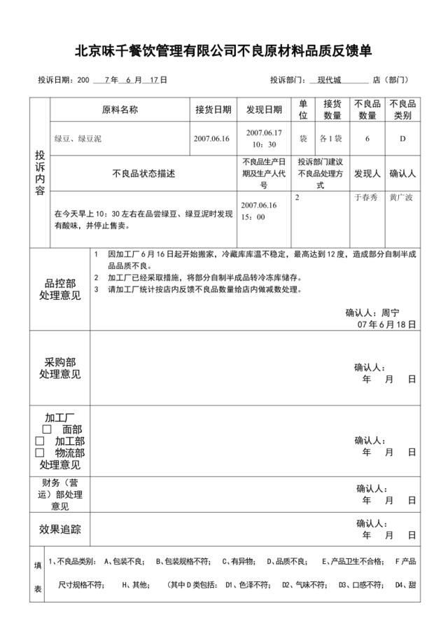 6.17现代城绿豆泥不良