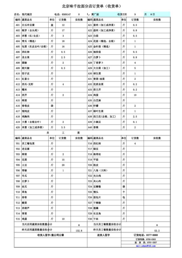 复件07.9月蔬菜订货单、