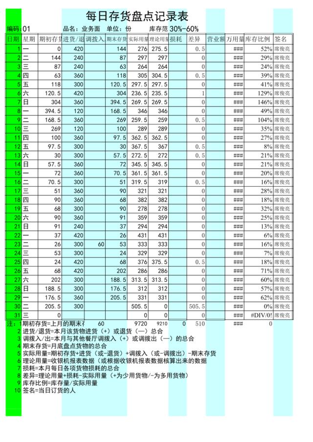 复件生产区日盘表2007.0502