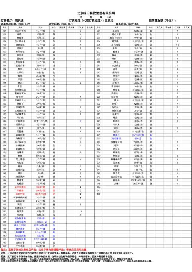 现代城2008.10A订单汇总