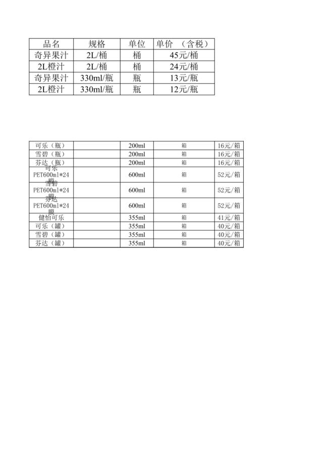 12月饮料价格