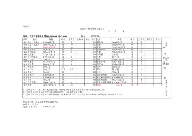 金地借给现代城调料明细表