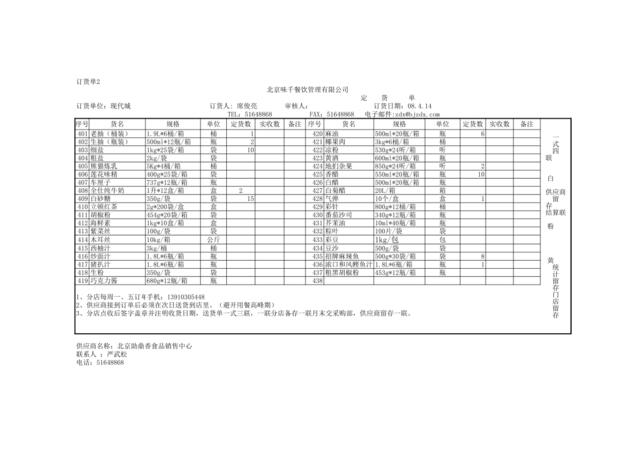 调味品订单08.4.14