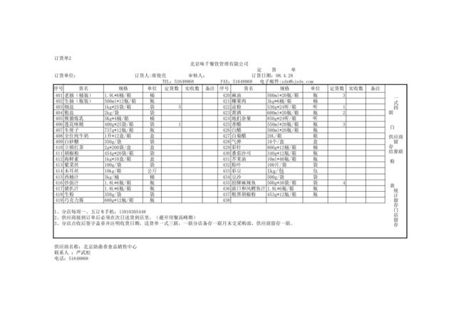 调味品订单08.4.28