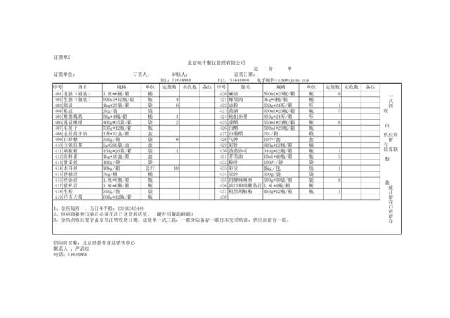 调味品订单4.12