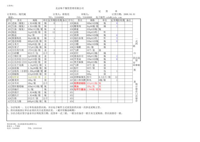 调料订货单08.4.1号