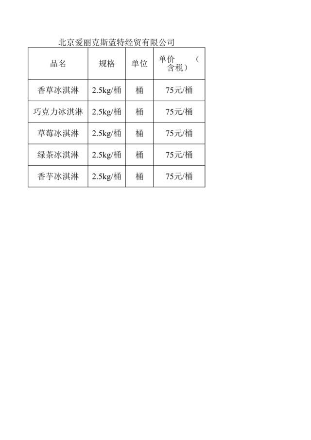 2009年1月冰淇淋价格