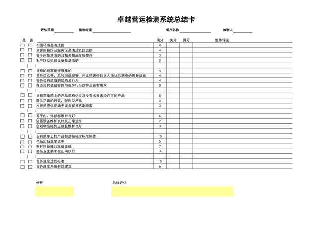 卓越营运检测系统总结卡