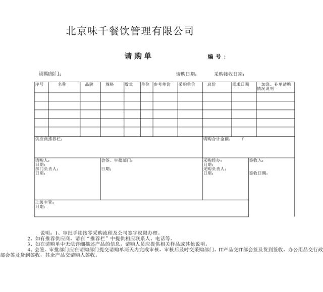 附件1：请购单