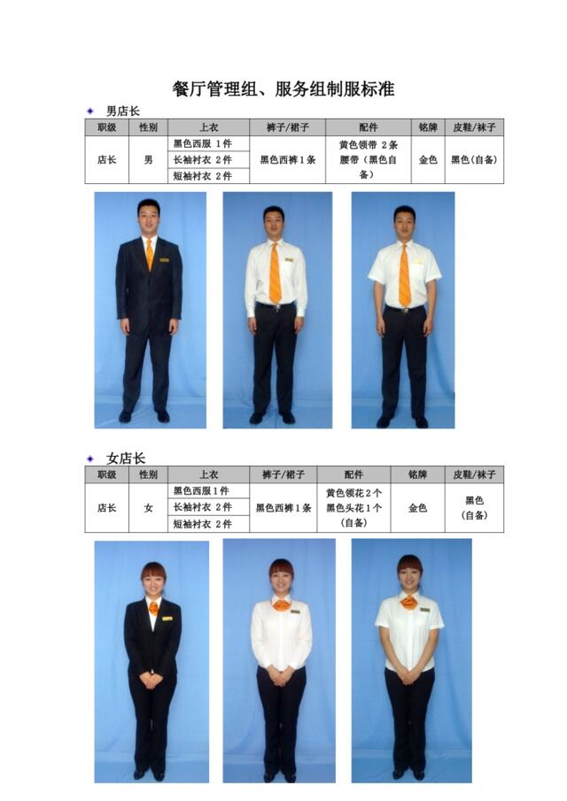 标准制服-2010年5月