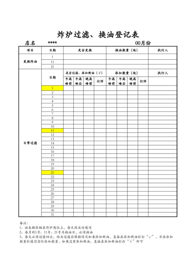 炸炉换油登记表