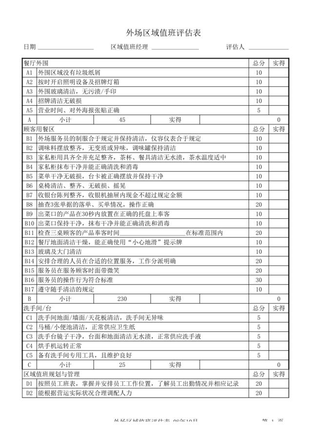 值班评估表-08年10月