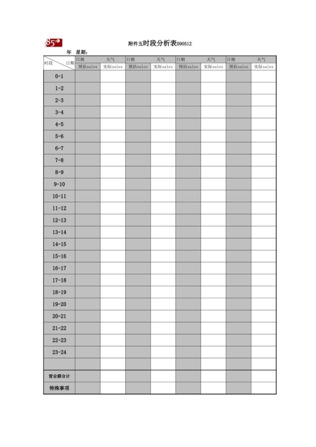 090512版时段分析表（附件五）