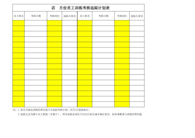 员工训练考核追踪计划