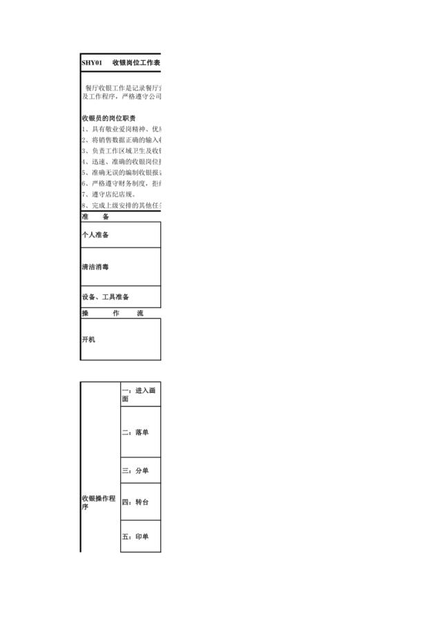 收银员培训资料