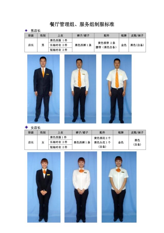 标准制服-2010年5月