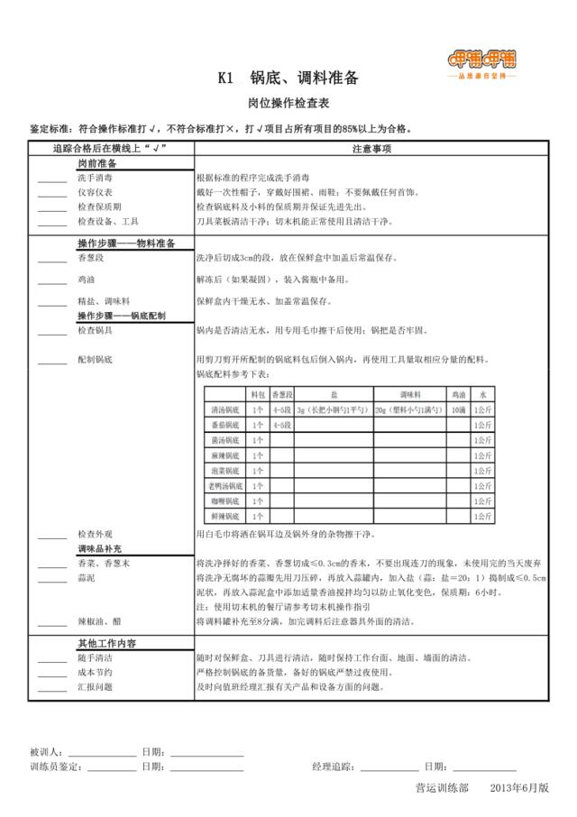 岗检表K1锅底调料准备