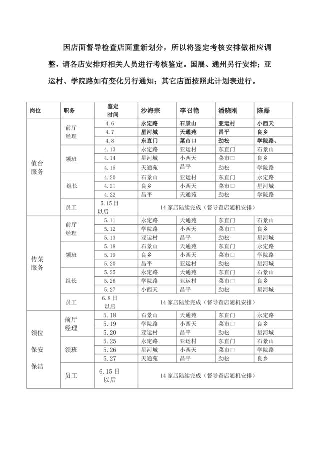 员工鉴定时间计划