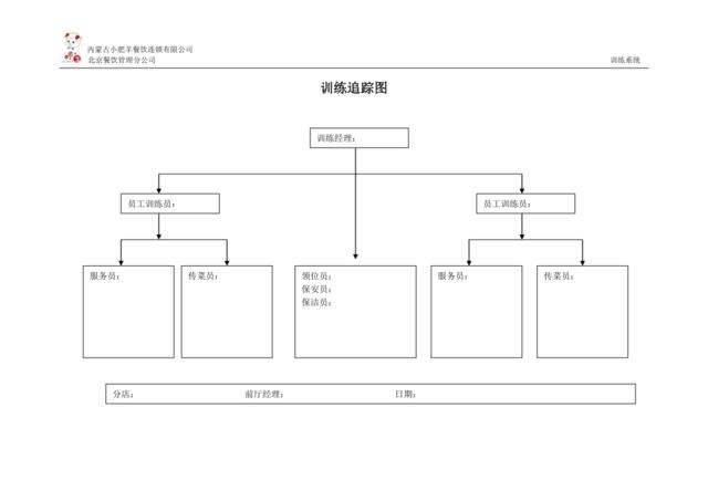 训练追踪计划