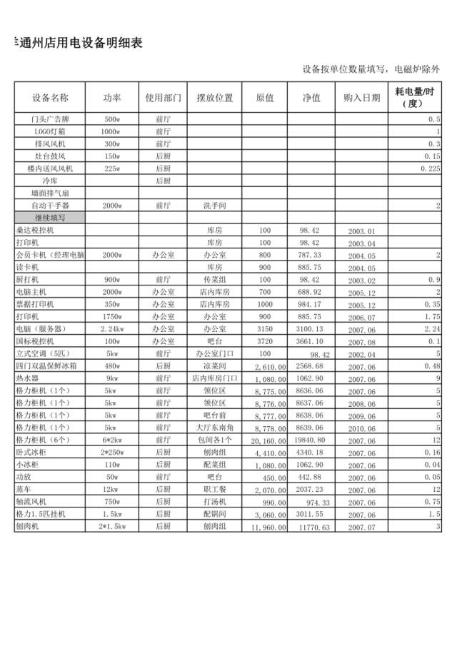 通州电力设备明细表