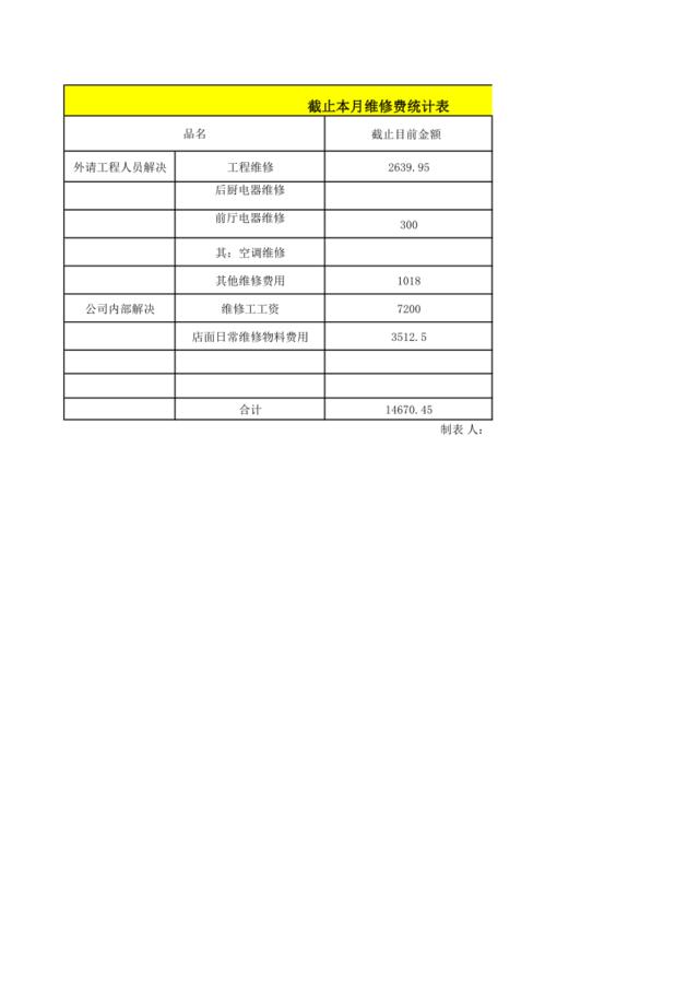 昌平8月分析点