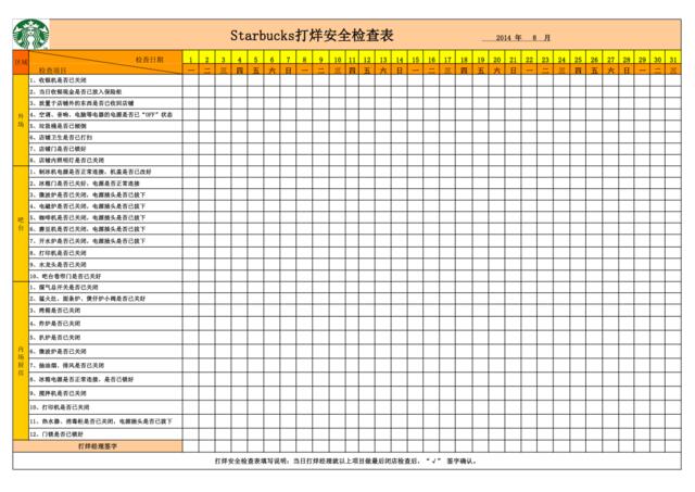 Starbucks打烊安全检查表