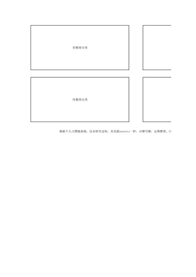 Starbucks时间规划表