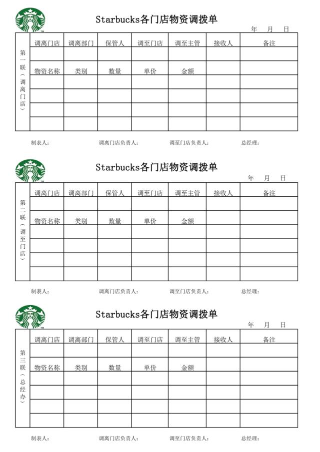 Starbucks物资调拨单