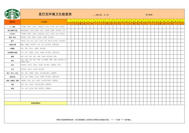 Starbucks环境卫生检查表