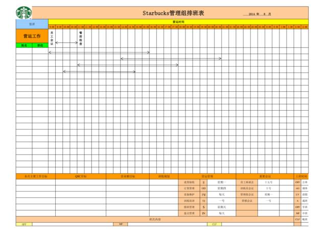 Starbucks管理组排班表