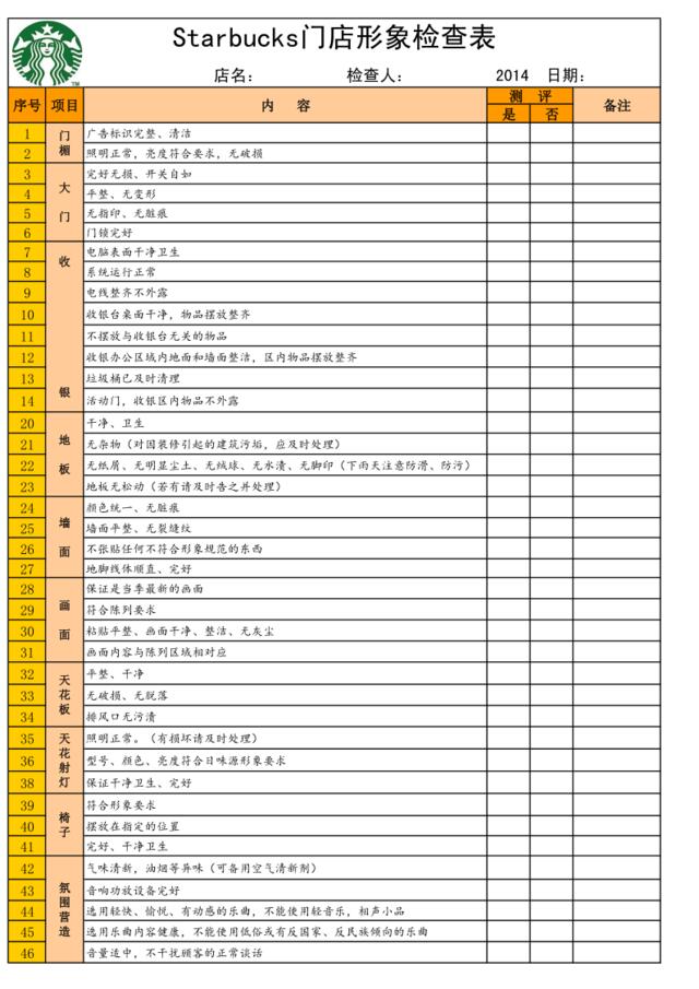 Starbucks门店形象检查表