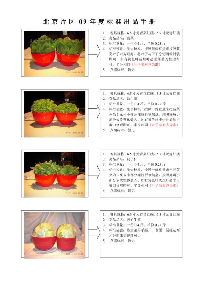 2010年最新版北京新餐具标准出品手册000