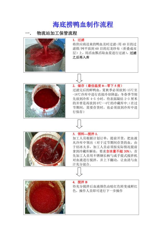 海底捞鸭血制作流程