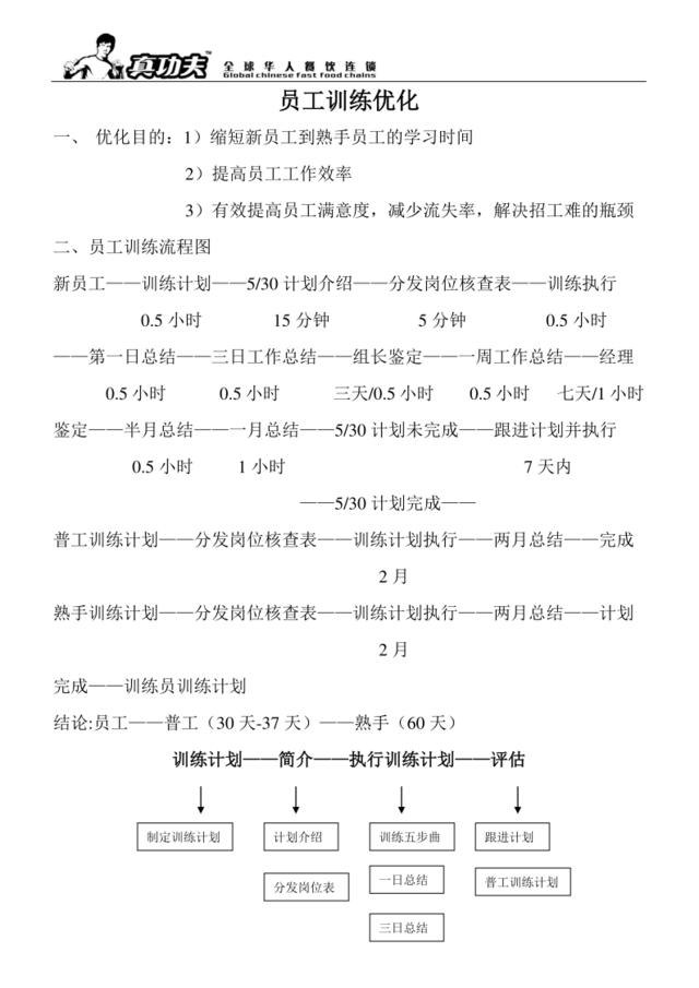 zgf餐厅员工训练优化流程P3