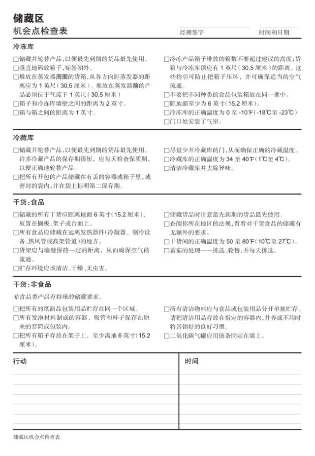 储藏区机会点检查表