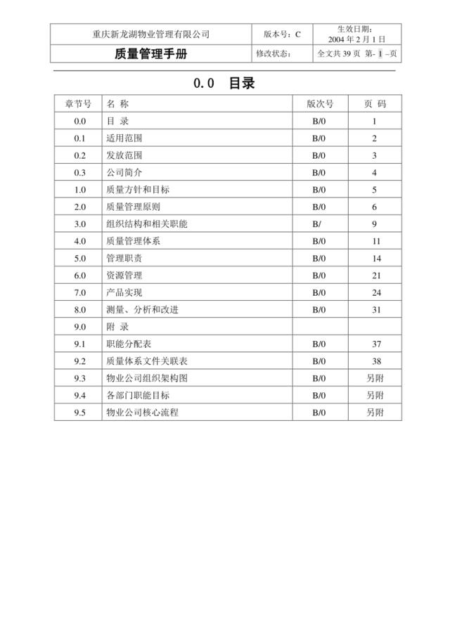 9001手册（正文C版式）