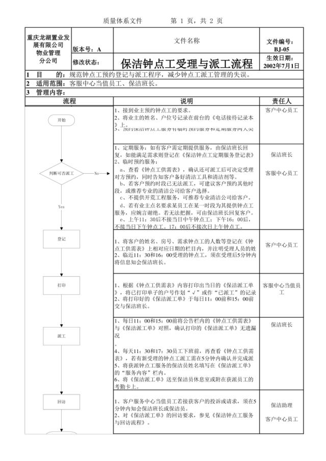 BJ-05保洁钟点工受理与派工流程