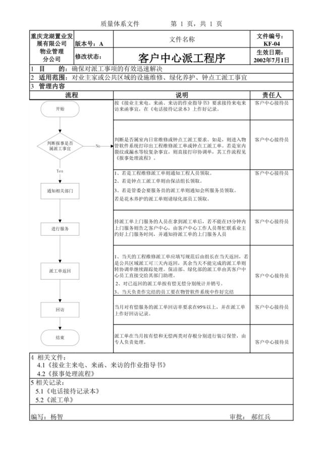 KF-04派工处理流程