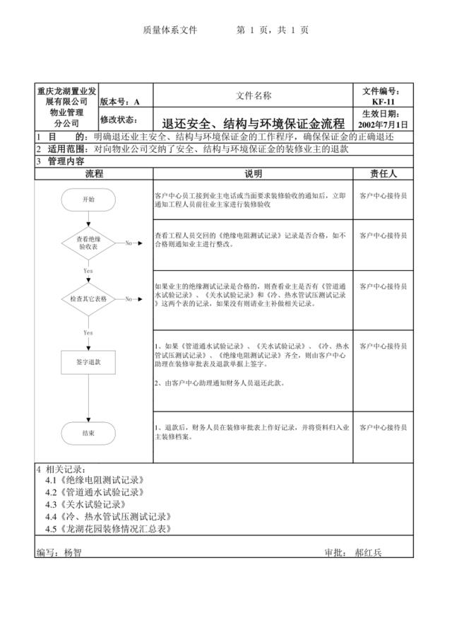 KF-11退还安全、结构与环境保证金流程