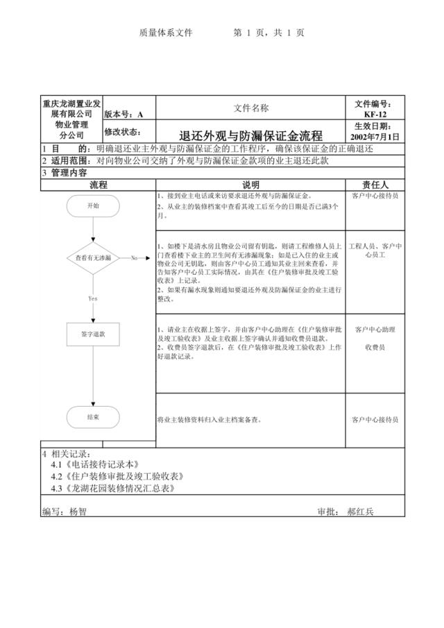 KF-12退还外观、防漏保证金流程